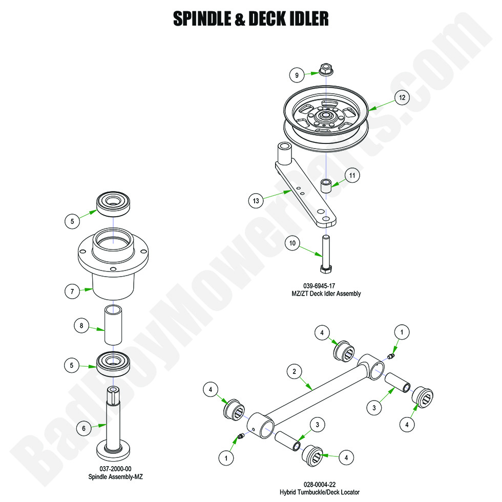 3630 - Bad Boy Mower Parts Lookup > 2024 > ZT Avenger > Spindle & Deck Idler